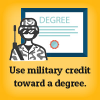 Choosing a Degree - Military Friendly Programs